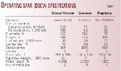 Th 98458601 Th 98458601