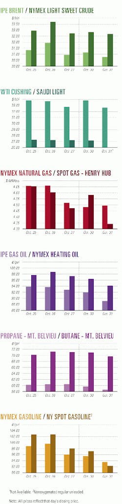 Th 9845jcharts01 Th 9845jcharts01