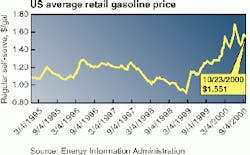 Th 9845jnl1 Th 9845jnl1