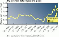 Th 9845jnl1 Th 9845jnl1