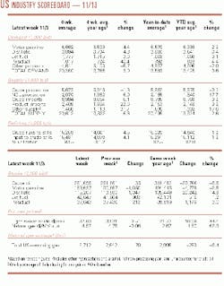 Th 98460701 Th 98460701