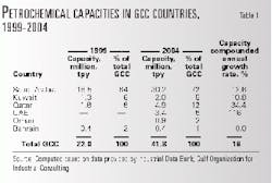 Th 98465201 Th 98465201