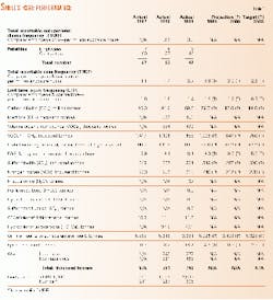 Th 98467501 Th 98467501