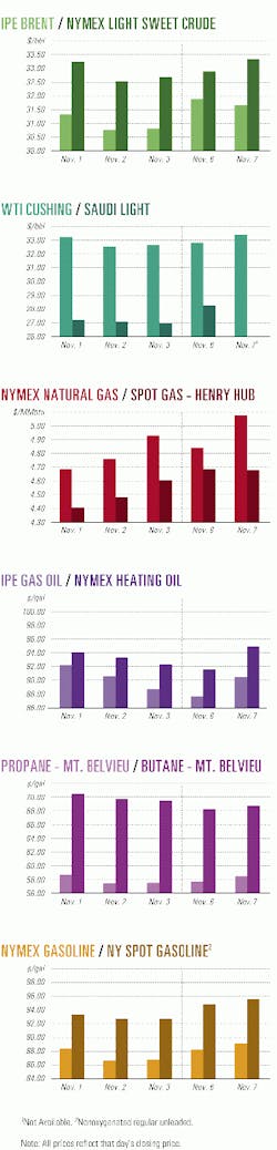 Th 9846jcharts01 Th 9846jcharts01