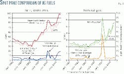 Th 9846jgild01 Th 9846jgild01