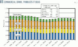 Th 9846jgild03 Th 9846jgild03