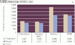 Th 9846jpal01 Th 9846jpal01