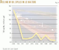 Th 9846jsca04 Th 9846jsca04