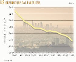 Th 9846jsca06 Th 9846jsca06