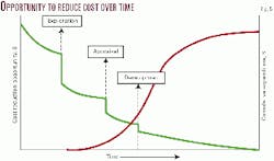 Th 9846jxdu05 Th 9846jxdu05