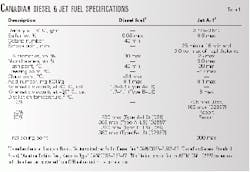 Th 98475801 Th 98475801