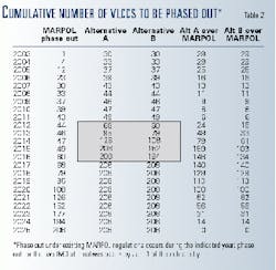 Th 98476902 Th 98476902