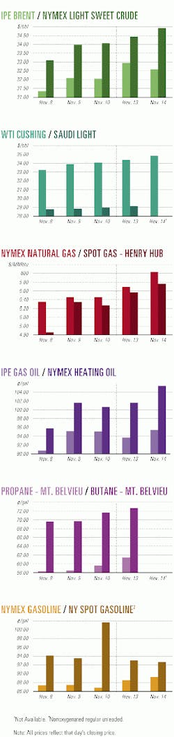 Th 9847jcharts01 Th 9847jcharts01