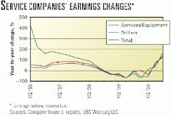 Th 9847jnl1 Th 9847jnl1