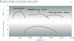 Th 9847jsre02 Th 9847jsre02