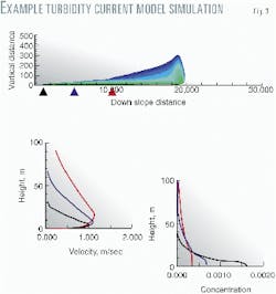 Th 9847jsre03 Th 9847jsre03