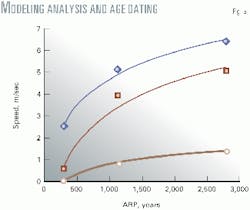 Th 9847jsre05 Th 9847jsre05