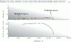 Th 9847jsre08 Th 9847jsre08