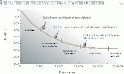 Th 9847jsre09 Th 9847jsre09