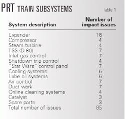 Th 98484601 Th 98484601