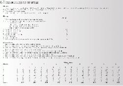 Th 98484801 Th 98484801