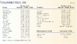 Th 98485702 Th 98485702