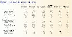 Th 98485901 Th 98485901