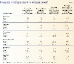 Th 98485902 Th 98485902