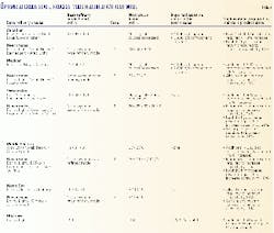 Th 98486001 Th 98486001