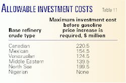 Th 98486201 Th 98486201