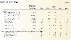 Th 98486501 Th 98486501