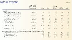 Th 98486501 Th 98486501