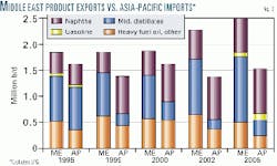 Th 9848jgld05 Th 9848jgld05