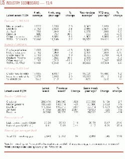 Th 98490601 Th 98490601