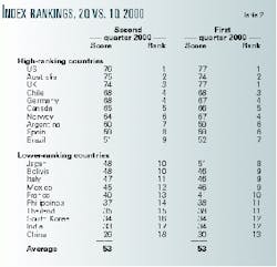 Th 98492802 Th 98492802