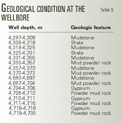 Th 98497901 Th 98497901