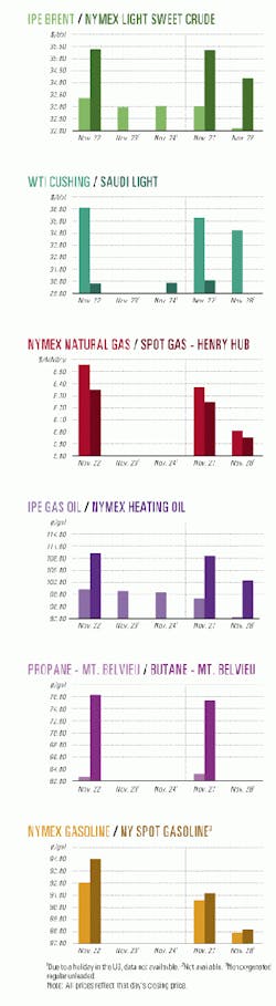 Th 9849jcharts01 Th 9849jcharts01