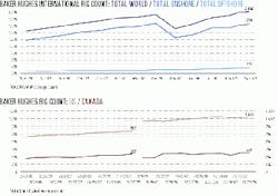 Th 9849jcharts02 Th 9849jcharts02