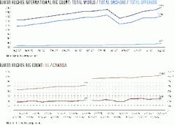 Th 984 5jcharts02 Th 984 5jcharts02