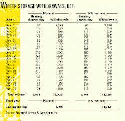 Th 98500501 Th 98500501