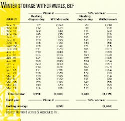 Th 98500501 Th 98500501
