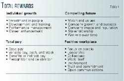 Th 98502601 Th 98502601