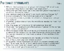 Th 98503001 Th 98503001