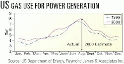 Th 9850jnl01 Th 9850jnl01