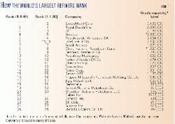 Th 98515701 Th 98515701