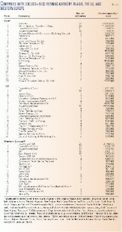 Th 98516001 Th 98516001