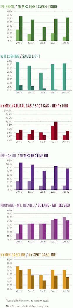 Th 9851jcharts01 Th 9851jcharts01