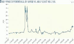 Th 9851jgld02 Th 9851jgld02