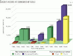 Th 9851jpch03 Th 9851jpch03