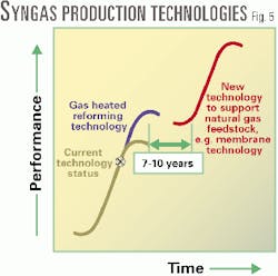 Th 9851jpch05 Th 9851jpch05